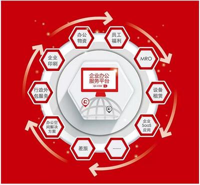 齊心集團再傳捷報 中標南方電網，12月B2B業務捷報頻傳彰顯辦公用品銷售實力